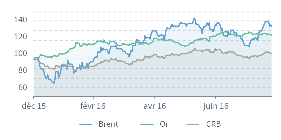 Wesave-eclaireur-sept-vues-mat-2