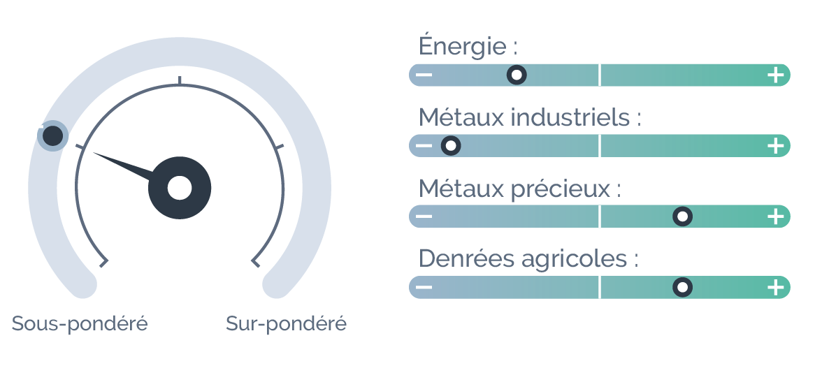 Wesave-eclaireur-sept-vues-mat-1
