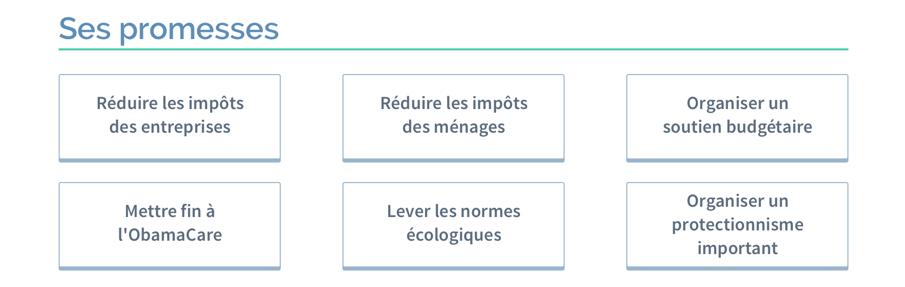 info-trump-1-promesses